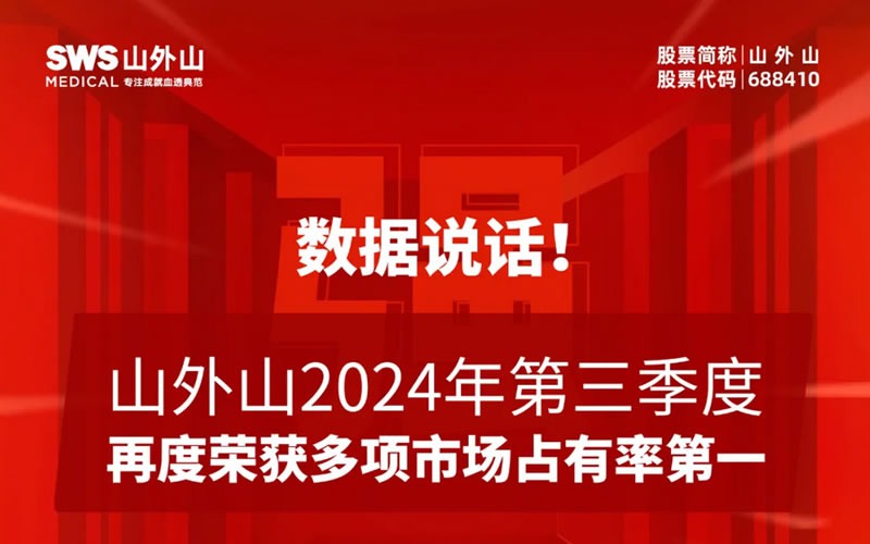 血液净化龙头2024年第三季度市场占有率再夺魁！